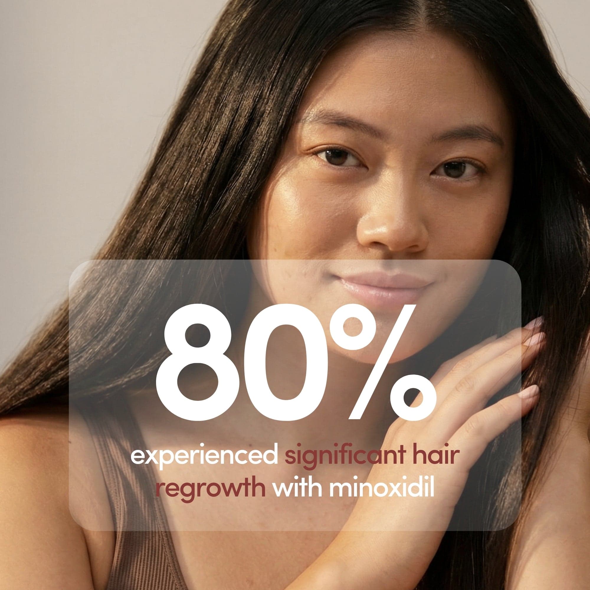 Hair Regrowth Serumʳˣ