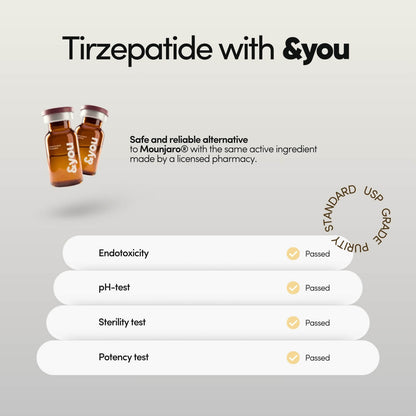 Compounded Tirzepatide